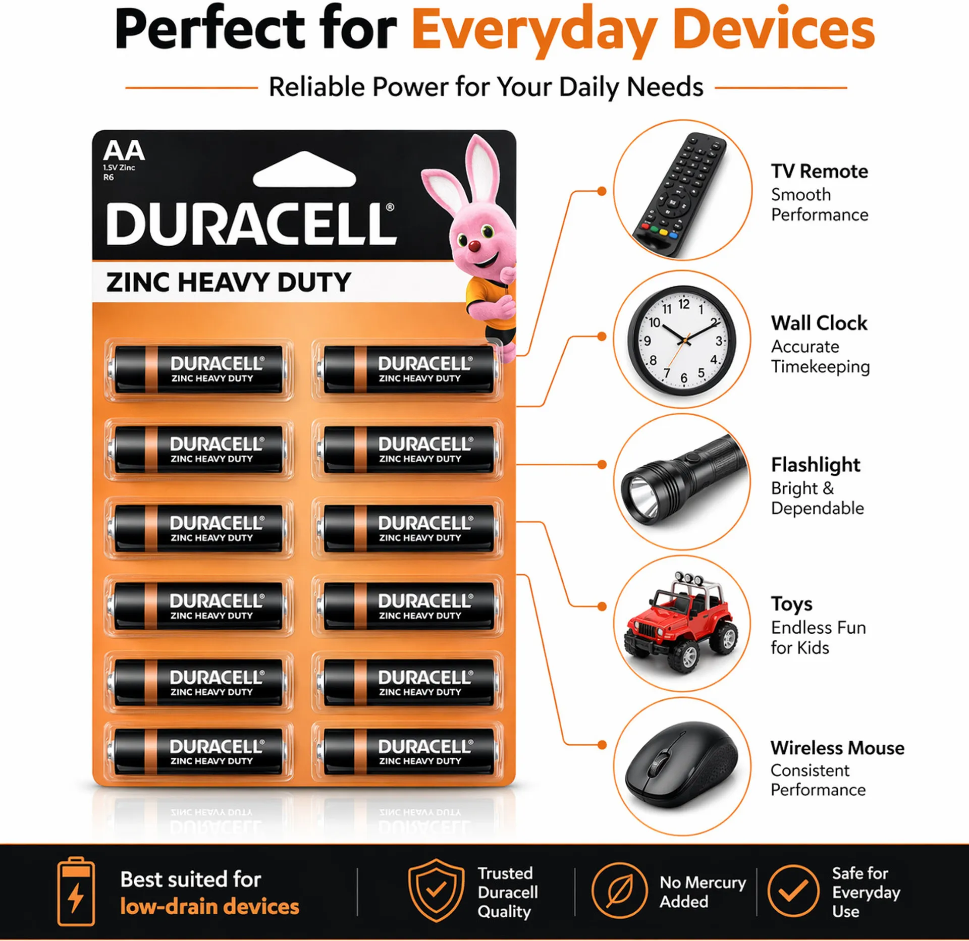 Duracell AA Zinc Battery (Pack of 12) view 2